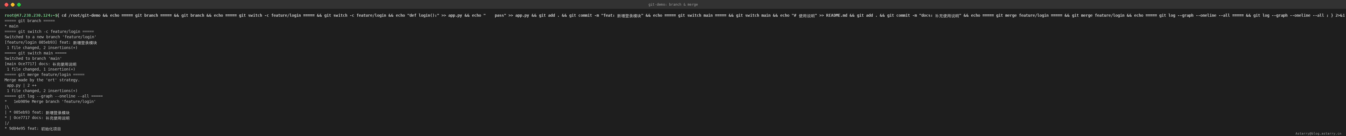 分支创建、双线提交与合并,以及提交历史图 分支创建、双线提交与合并,以及提交历史图
