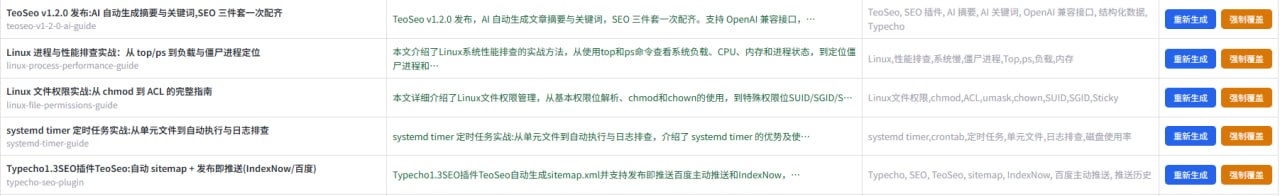批量生成后：摘要与关键词自动填充，按钮变为更新生成